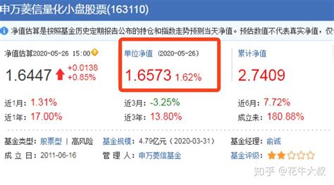 酷基金网为何停滞？净值更新为何不见动静？ 3