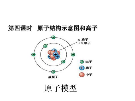 探索微观世界：揭秘分子、原子与离子的奥秘 3