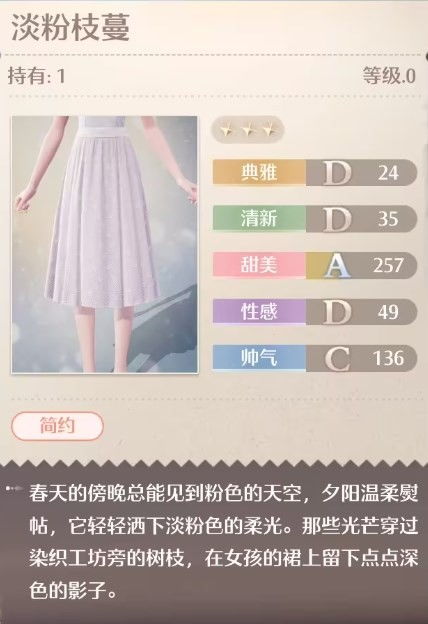 无限暖暖服装店大事故任务怎么过？ 3