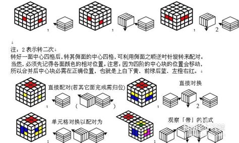 四阶魔方还原秘籍：超详细初级入门图文教程 2