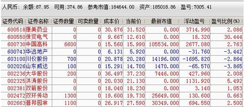 平安证券交易指南：轻松实现买入操作 2