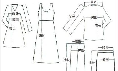 轻松掌握：精准测量衣服尺寸的技巧！ 3