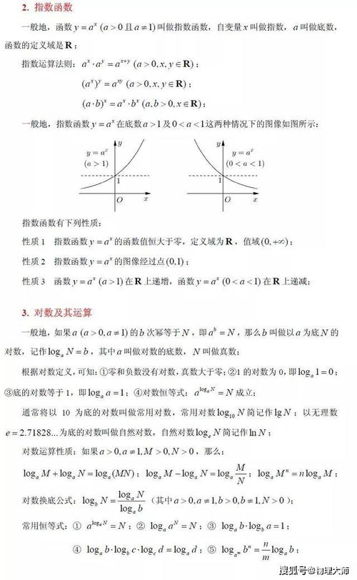 指数函数有哪8个基本公式？ 3