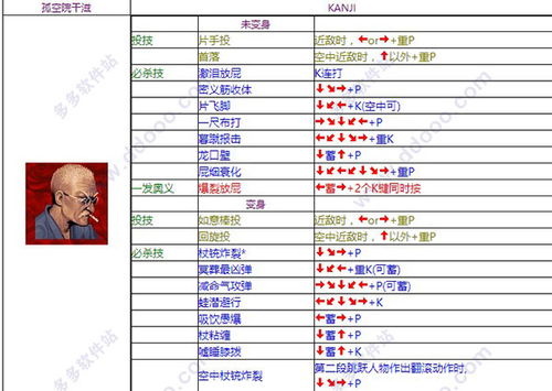 豪血寺一族全技能出招秘籍 3