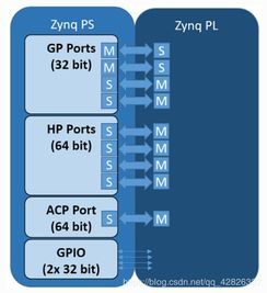 Analyze的复数形式（Plurals of 'Analyze') 4