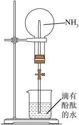 萃取与分液技术 1