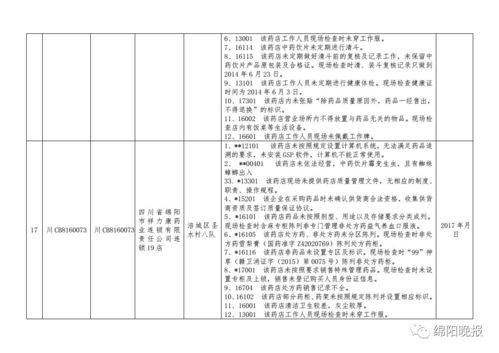 GSP上岗证书定义及用途 4