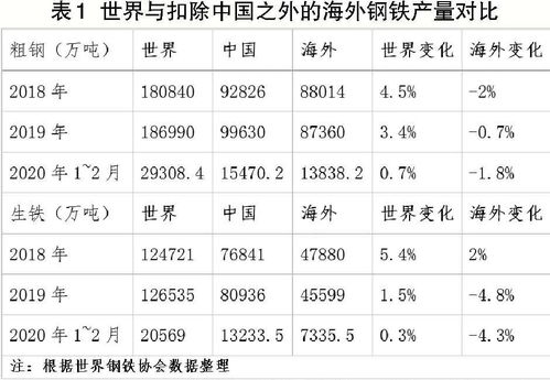 1升转吨，换算方法全解析 3