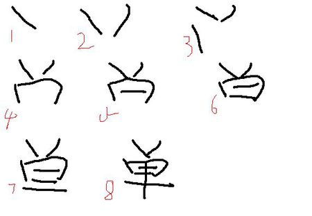 探索“世界”二字的正确笔顺，解锁书写新境界 2