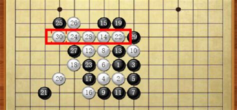 五子棋基本比赛规则是什么？ 2