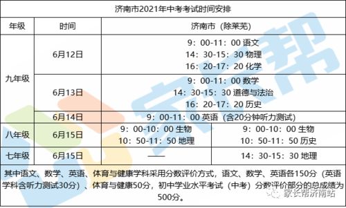 如何查询鞍山中考地生成绩？ 1