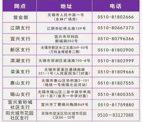 无锡五一假期中国银行营业时间安排 4