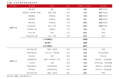 跨省跨行取款手续费如何计算？ 3