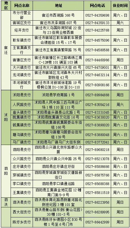 中国邮政营业时间安排 1