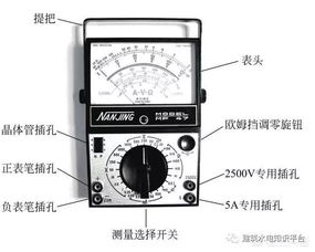 万用表上的神秘符号：全面解析其含义 2