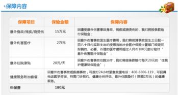 如何轻松购买一天保障期的平安意外险？ 1