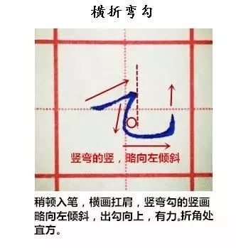 掌握汉字精髓：揭秘“横折折撇”的正确书写技巧 4