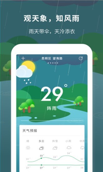每日天气预报 截图3