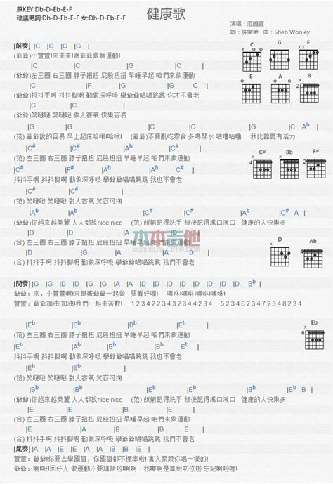 范晓萱经典曲目《健康歌》歌词优化版 5