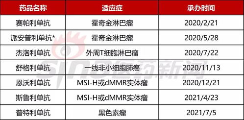 mg/L是什么单位及其正确读法 4