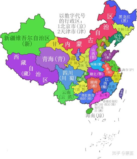 各省份的简称和省会分别是什么？ 2