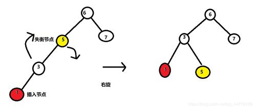 揭秘“么结构”的真正内涵 3