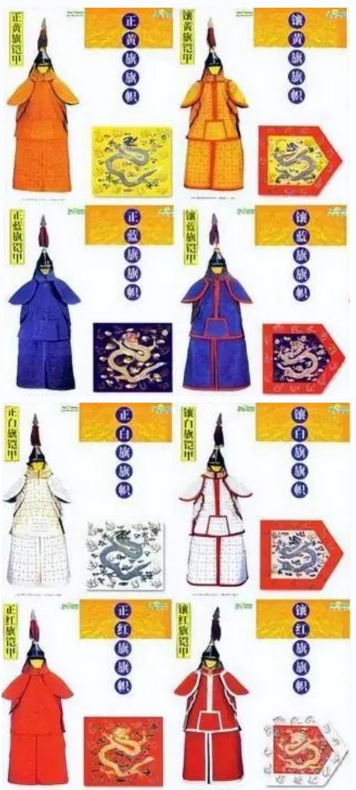 解析满清八旗：具体指哪八旗？ 3