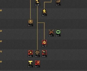 DNF85版阿修罗：如何高效加点刷图？首选武器是什么？ 4