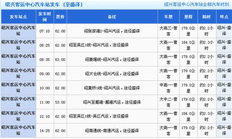 轻松掌握！长途客车时刻表解读秘籍，让出行无忧 2