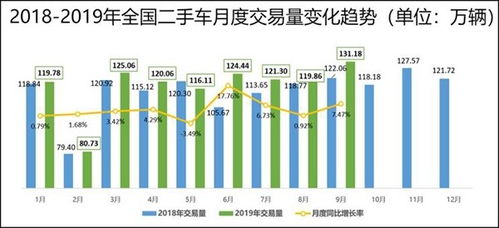 如何处理出口货物转内销的账务问题？ 4