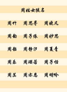 揭秘：周子言这个名字的独特寓意与魅力解析 4