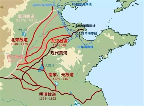 黄河的最终流向：入海口所在 3