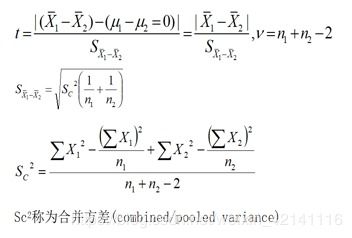 独立样本t检验VS配对样本t检验：共同点与差异全解析 1