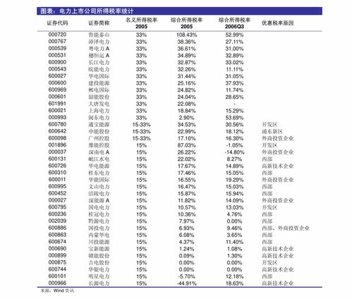 如何在微博中开启数据助手功能 4