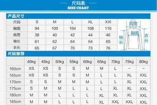 揭秘：185背后的含义是什么？ 3