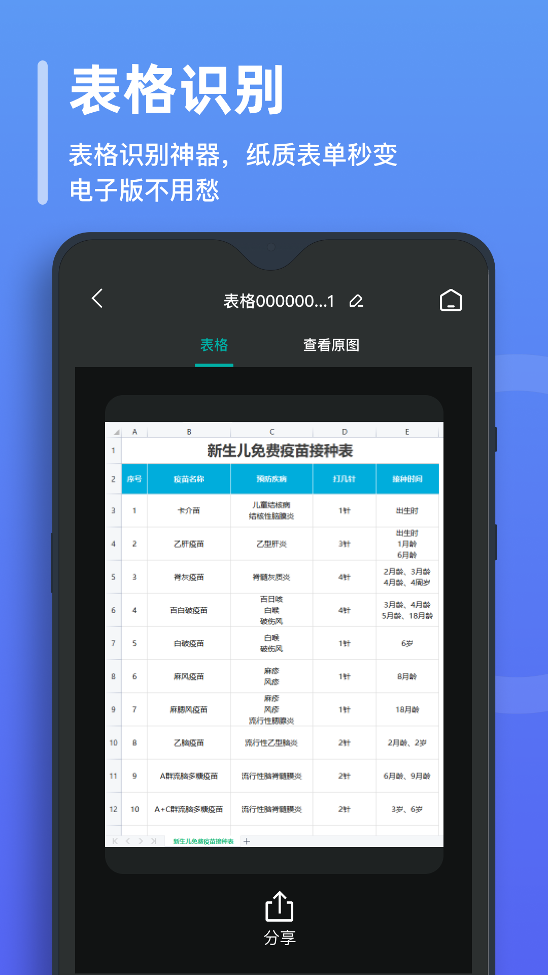 万能文字识别工具免费版app