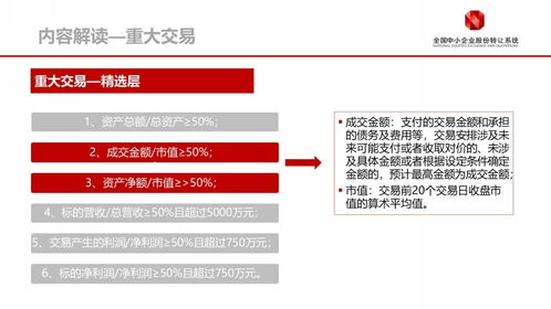 公司治理层具体包括哪些成员？ 4