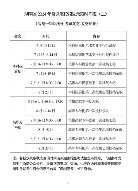 志愿填报后，多久能揭晓录取喜讯？ 4