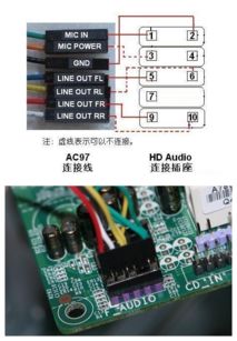 电脑主板音频接口接线方法是什么？ 2