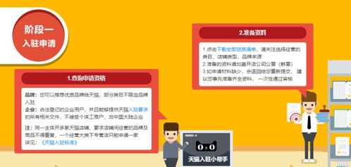 揭秘天猫入驻：条件与费用全攻略 3