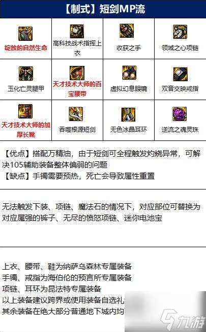 《DNF》驭剑士顶级武器精选指南 5