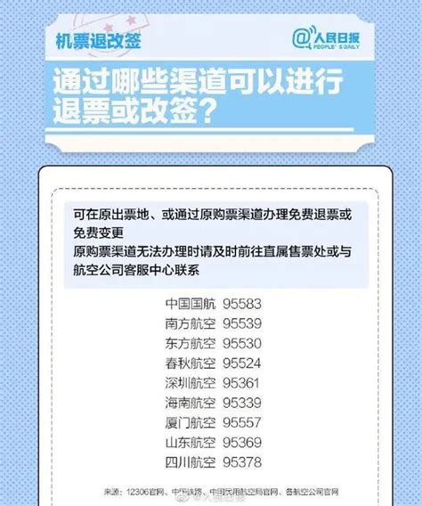 春运期间，如何快速查询机票火车票改签退票最新规定？ 2