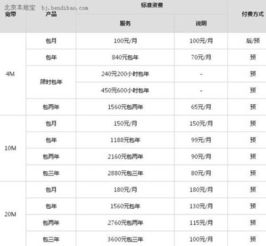 铁通宽带套餐，高速网络等你来选！ 3