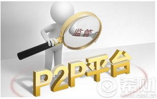 P2P网贷理财是什么？ 1