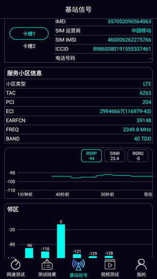 泰尔网测软件 v1.3.26-09201416