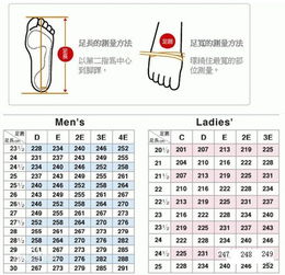 毫米用什么字母来表示？ 3