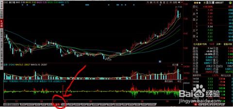 揭秘：如何轻松在同花顺上追踪个股主力资金流向 2