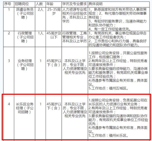 揭秘：韩国代理职位究竟是何方神圣？ 2