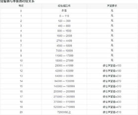 电影分级制度揭秘：四级片究竟意味着什么？ 1