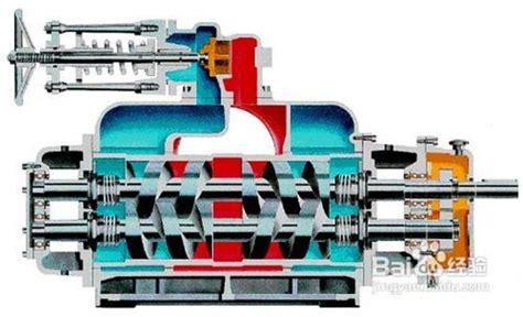 揭秘螺杆泵的高效工作原理 1